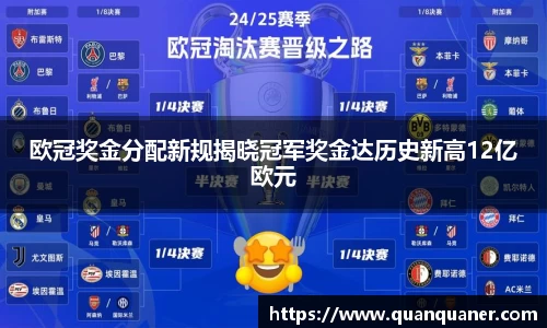 欧冠奖金分配新规揭晓冠军奖金达历史新高12亿欧元